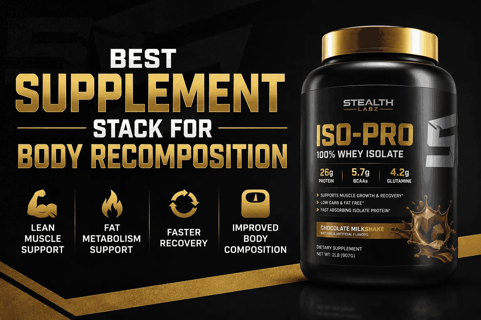 Stealth Labz Recomp Stack — ISO PRO, ELEVATE, and SHRED for body recomposition