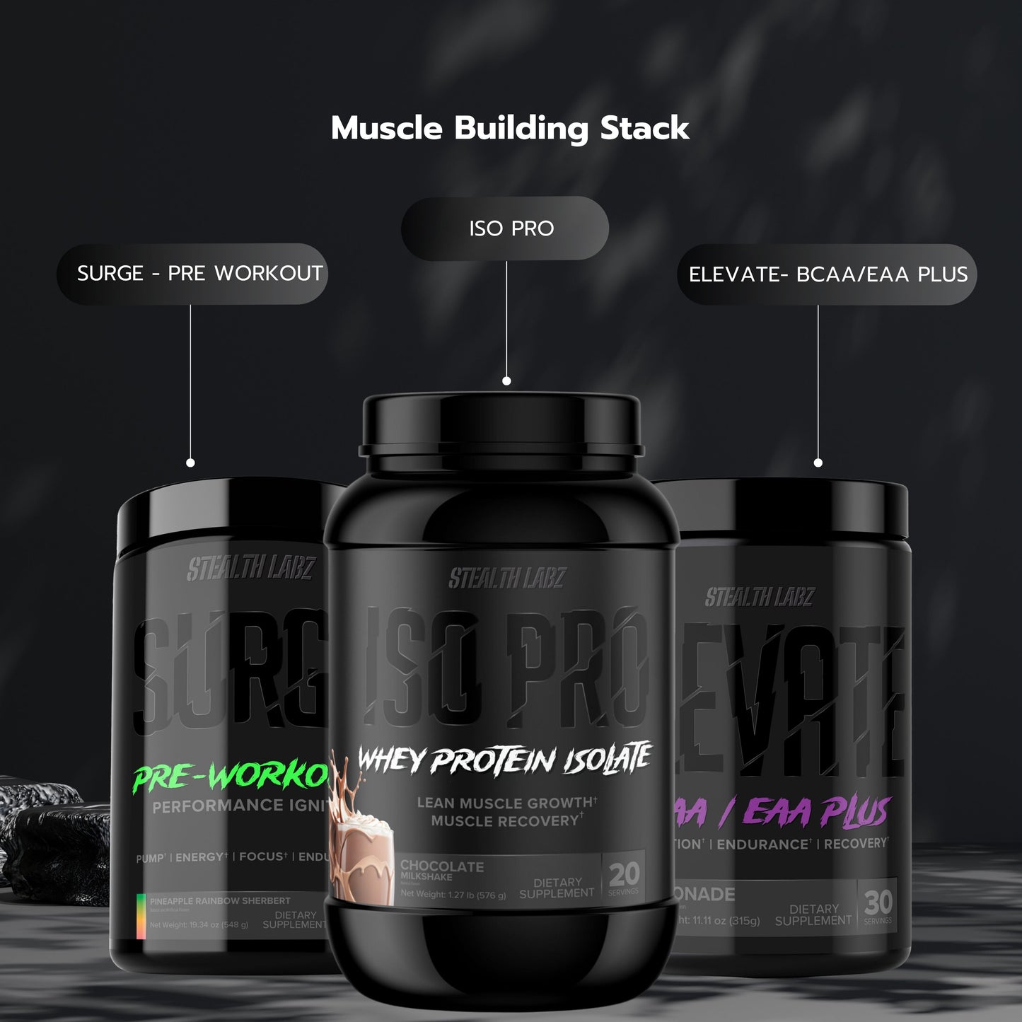 Muscle Building Stack